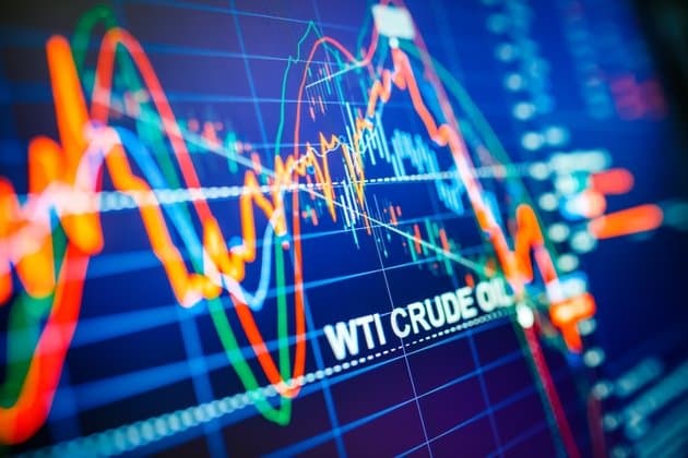 Ham petrol, Orta Doğu'da arzın artacağı beklentileri üzerine düşüşünü sürdürüyor (USO:NYSEARCA) - INVIZION Holding Insights