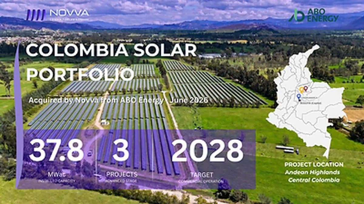 NOVVA Group acquires Colombian solar portfolio from ABO Energy, strengthening Latin American platform - INVIZION Holding Insights